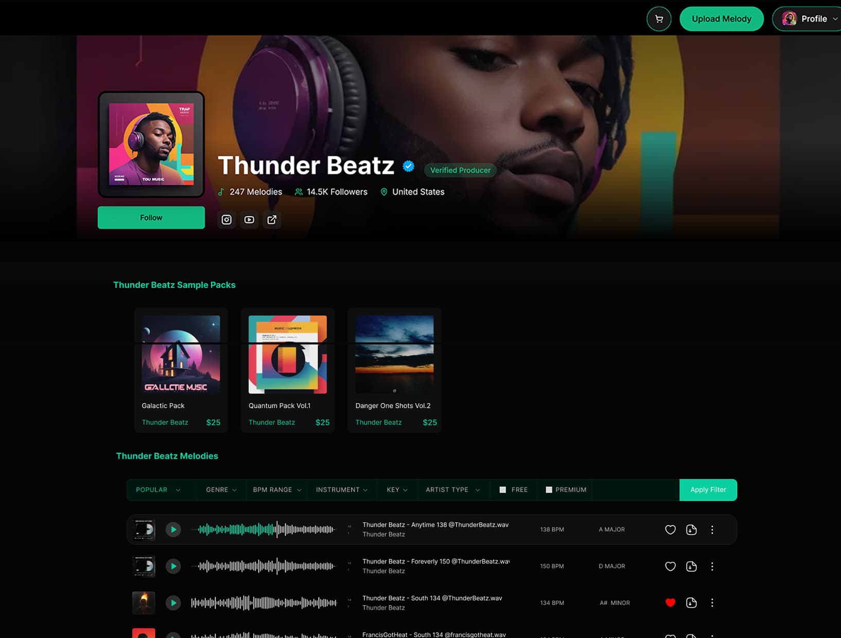 MelodyCollab Profile Dashboard